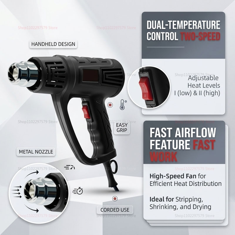 1380W Adjustable Temperature H - Gardening Tools Lowes recension och pris